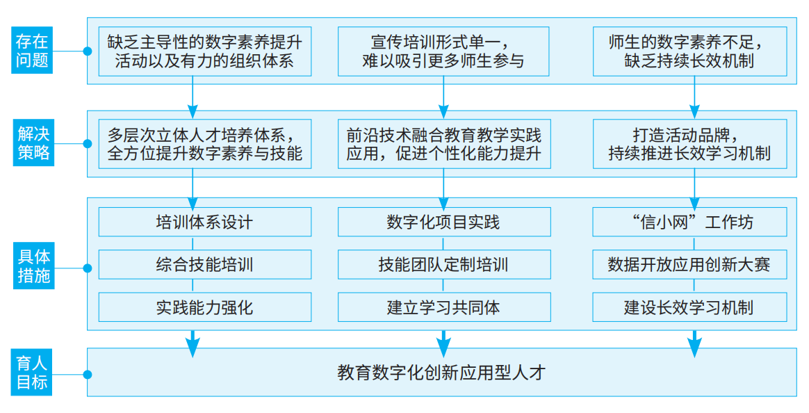 d1222348bbd710c9aaa0ce9d21aa3727_202511240803343765.png