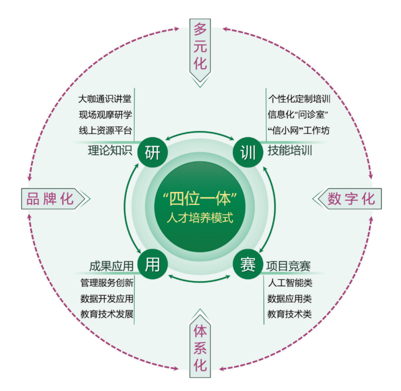 0659db53226b2494d8938a72cf9233af_202511248563458198.png